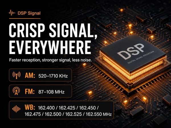 Crisp Signal Everywhere