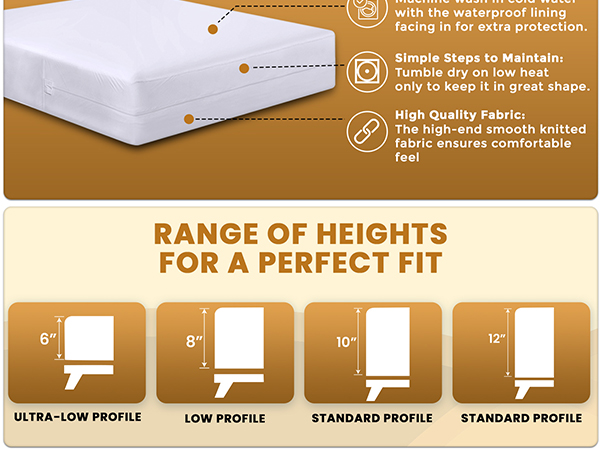 Zippered Waterproof Mattress Encasement