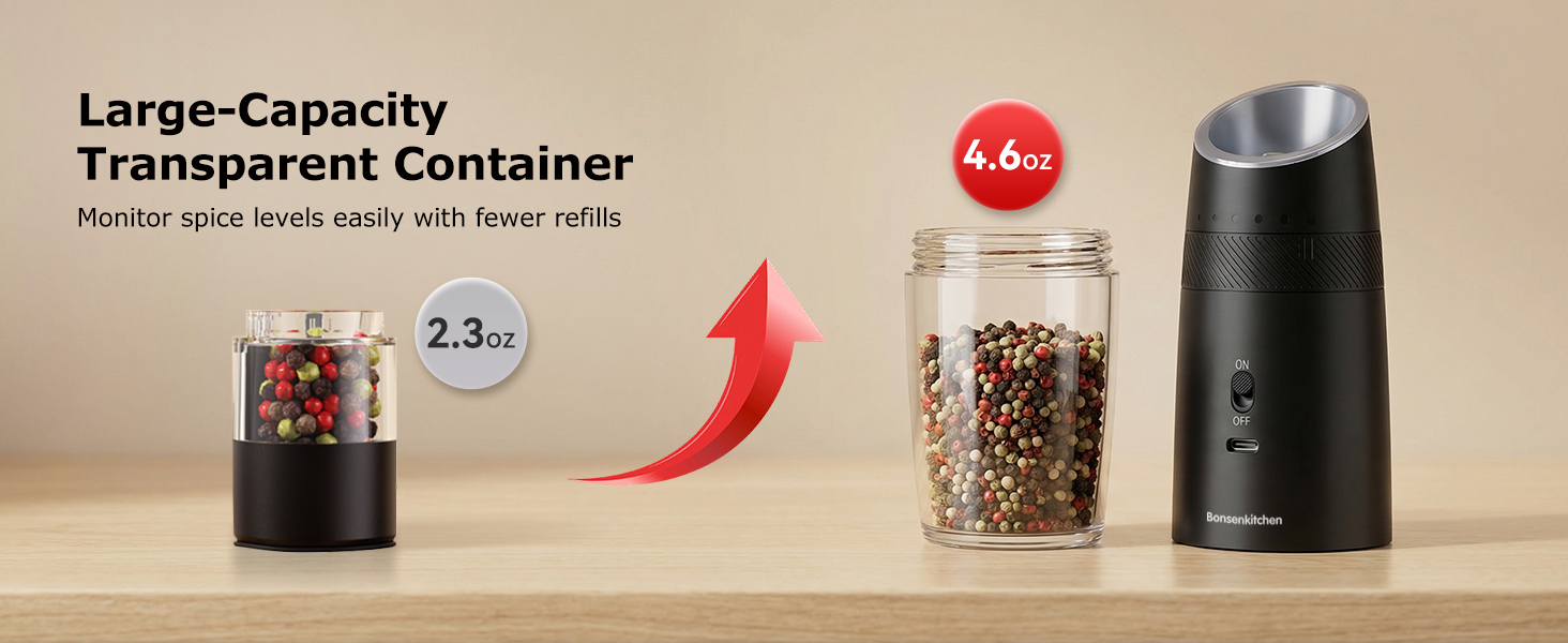 Electric Salt and Pepper Grinder