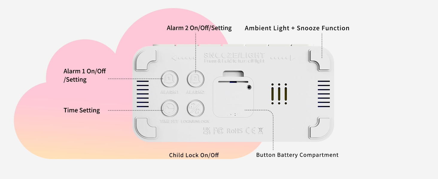 Text reads "Alarm x 4 (Snooze/Snooz)", "Funktion", "Light 3 Senses Function", "Batteri/Battery Consumption". Diagram showing alarm clock features with pink and white sections displaying various functions, buttons, and battery specifications.