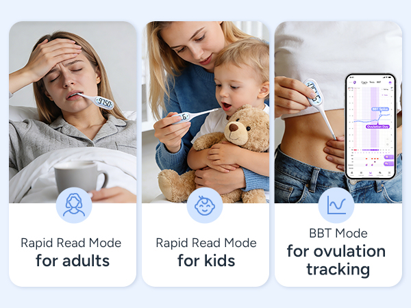 Basal Body Oral Thermometer