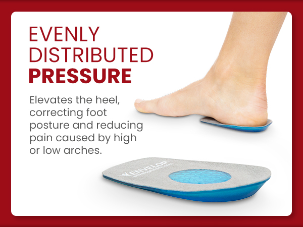 Evenly Distributes Pressure