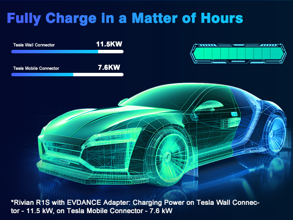tesla to j1772 adapter