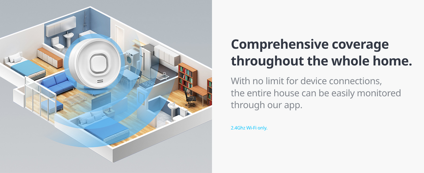 WiFi Water Leak Detector Tuya Smart Water Sensor 100dB Adjustable Alarm App Alerts Home kitchen ?