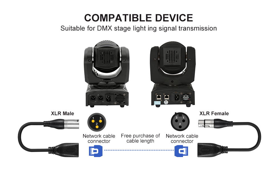 RJ45 to XLR