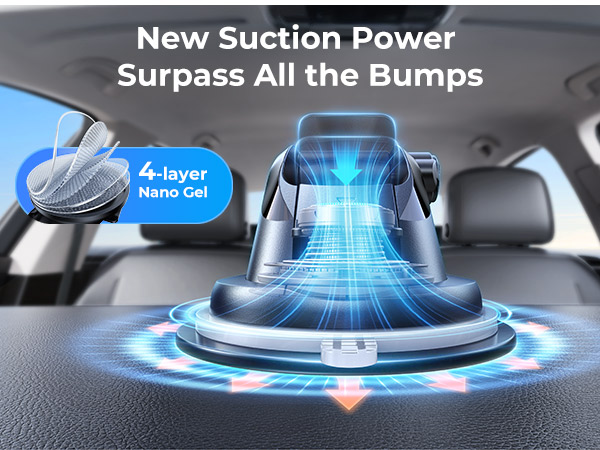 phone holders for your car