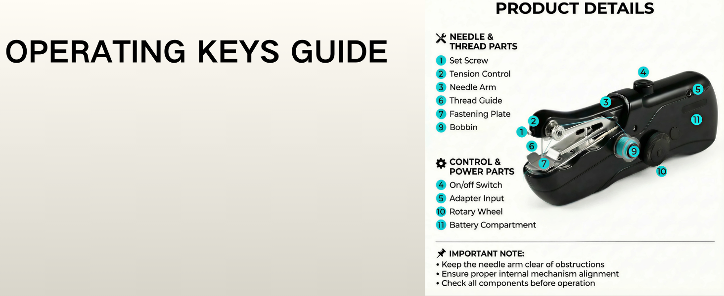 Handheld Sewing Machine for Adults