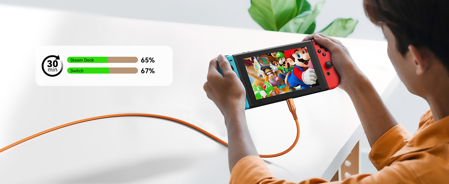 INIU Braided 240W Fast Charging Type C Charger Cord for iPhone17Pro Max Samsung MacBook iPad Switch