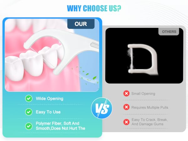 travel tooth picks flossers
