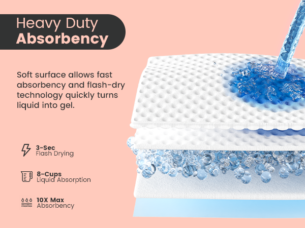 Heavy Duty Absorbency