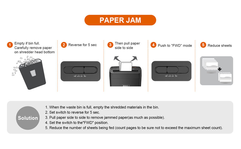 Bonsaii 12-Sheet Cross Cut Paper Shredder