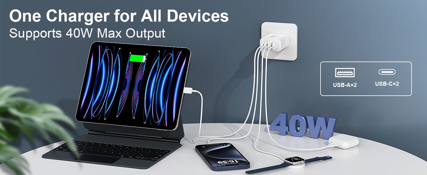 usb c charging block, type c charging block, usb c charger