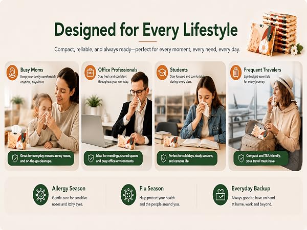 Travel Tissue Packs 