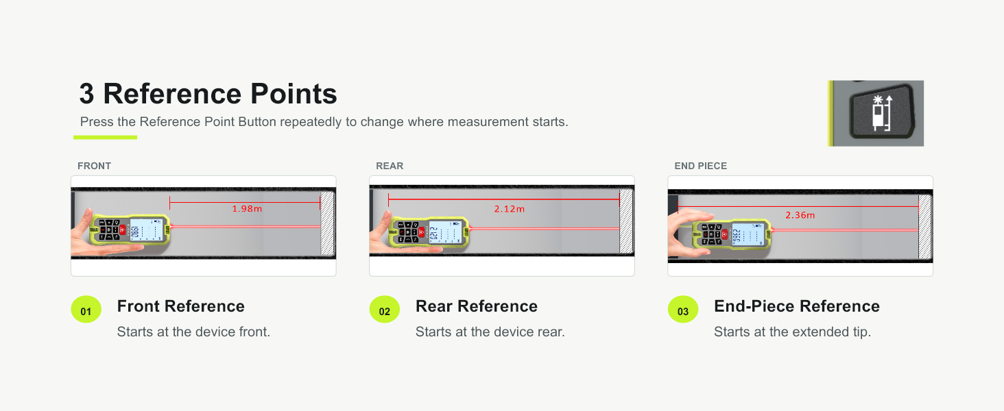 3 Reference Points