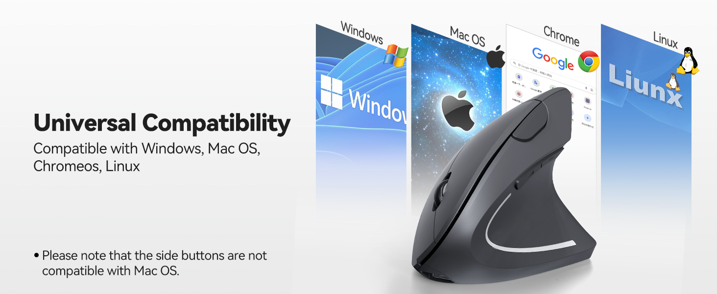 Text reads 'Universal Compatibility' with logos for Windows, Mac OS, and Chrome Linux. Product compatibility demonstration for computing device.