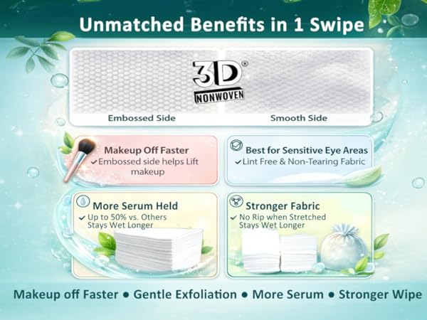 Face Cleaning Wet Wipes
