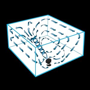 Comfort should be constant.