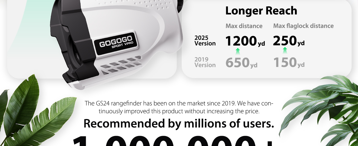 golf rangefinders