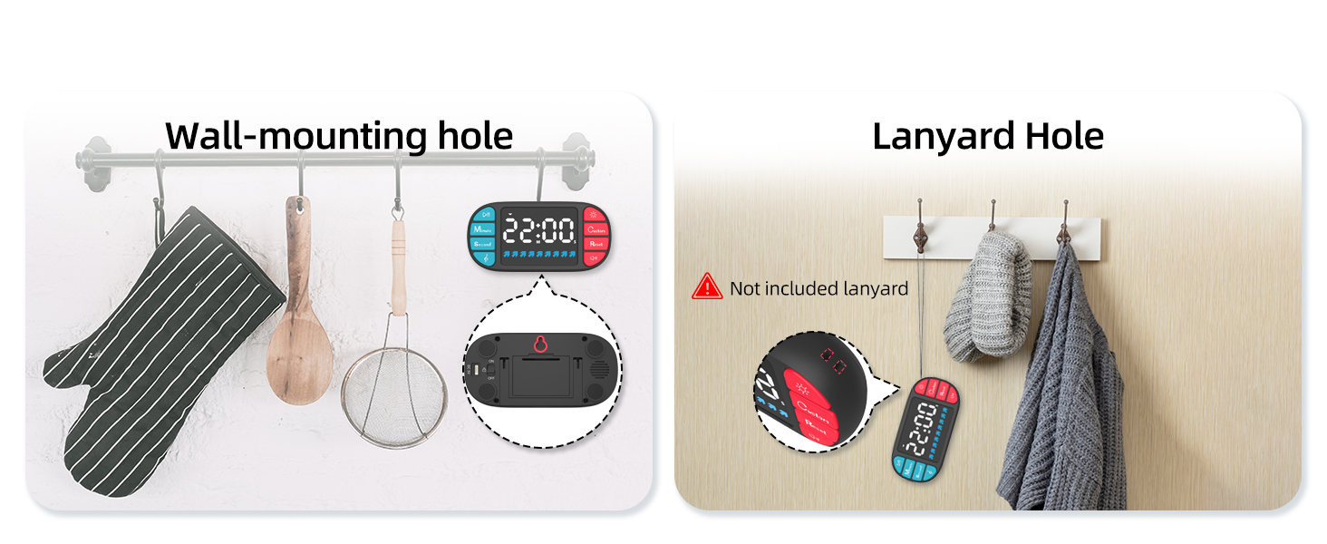 Wall Mounting Hole &amp;amp;amp; Lanyard Hole