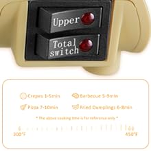 temperature adjustment