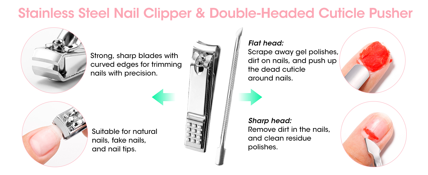Nail Strengthener Kit
