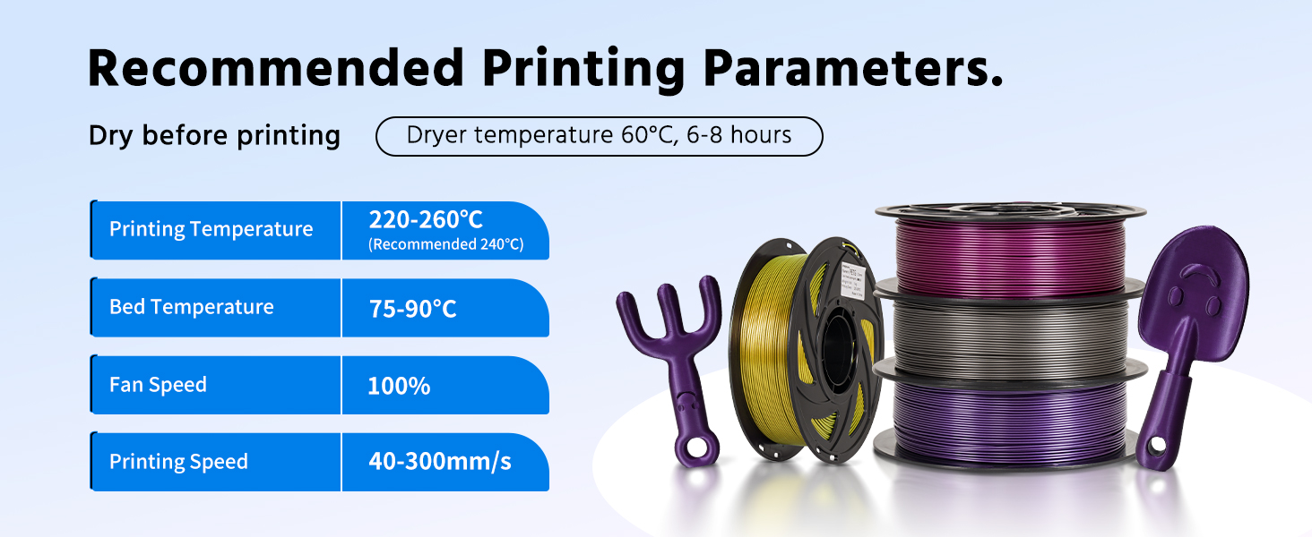printing parameters