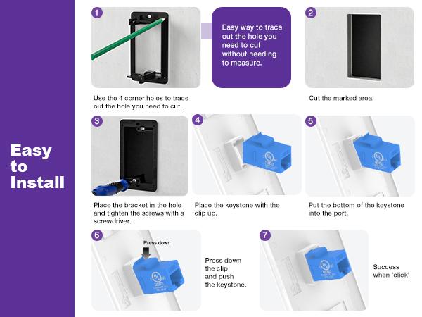 Ethernet wall plate