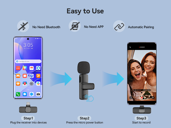 Easy to Use