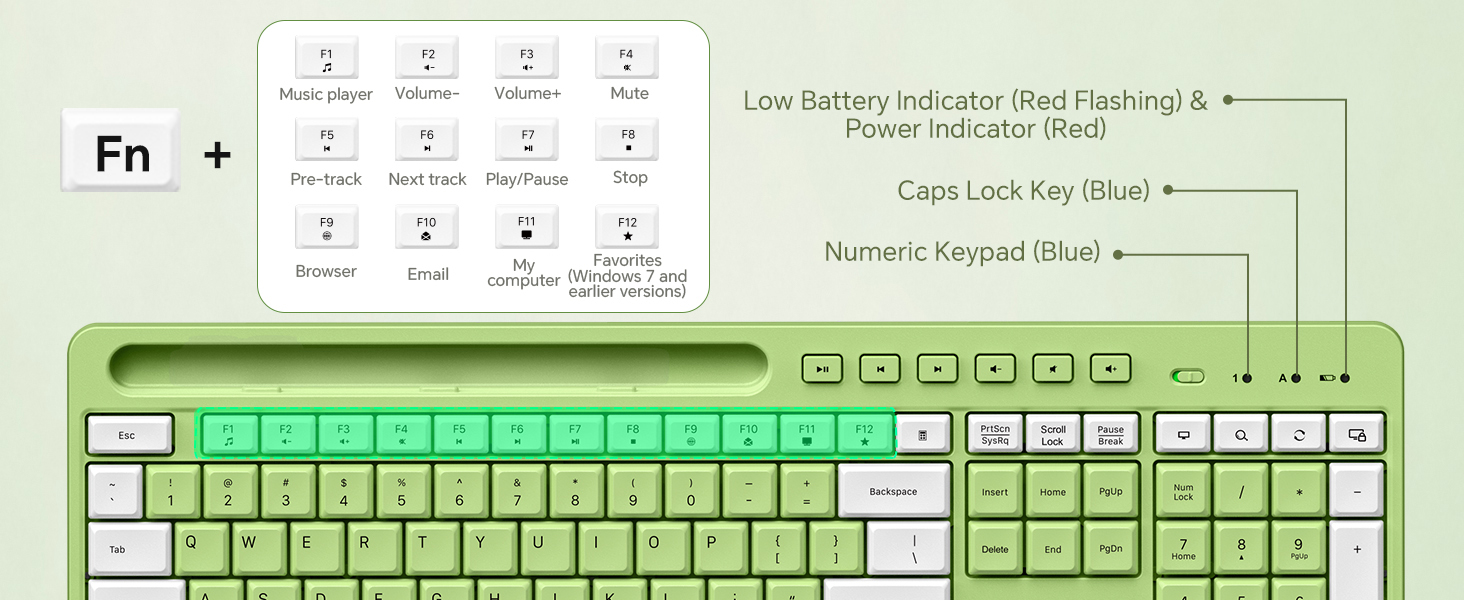 teclado y mouse inalámbrico