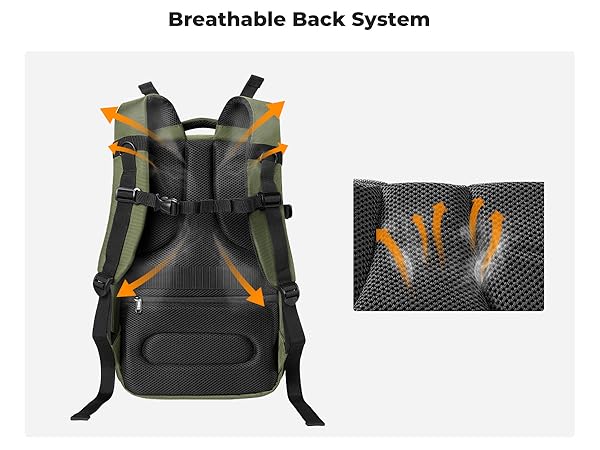 CAMERA BAG
