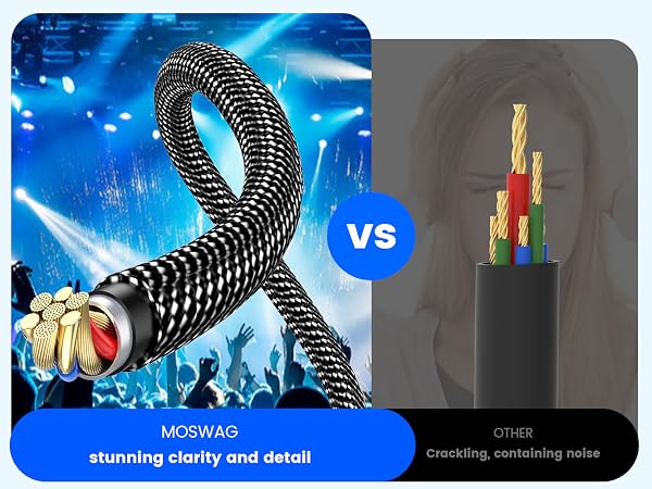 MOSWAG Headphone Splitter 3.5mm