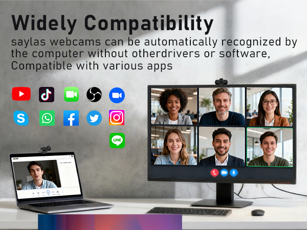 saylas 2.5K Webcam for PC with Microphone