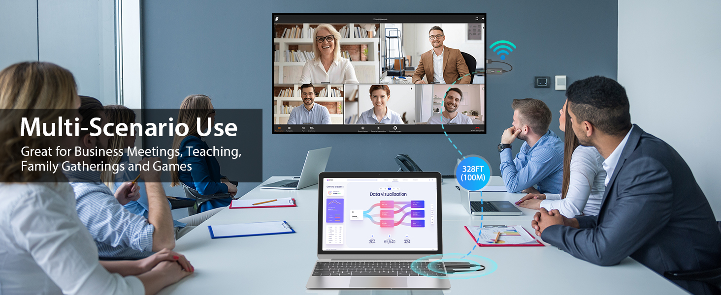 Wireless Hdmi Transmitter and Receiver