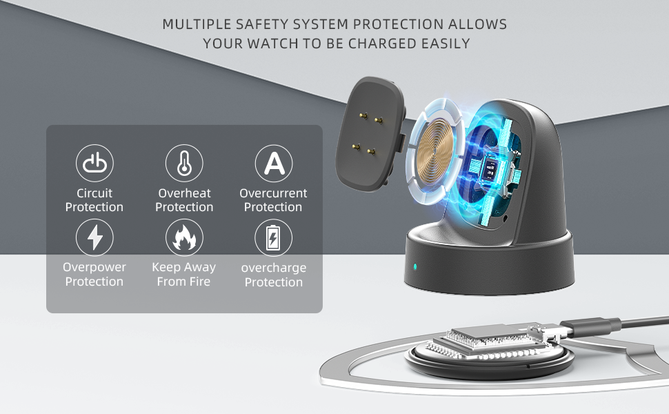 safety system protection