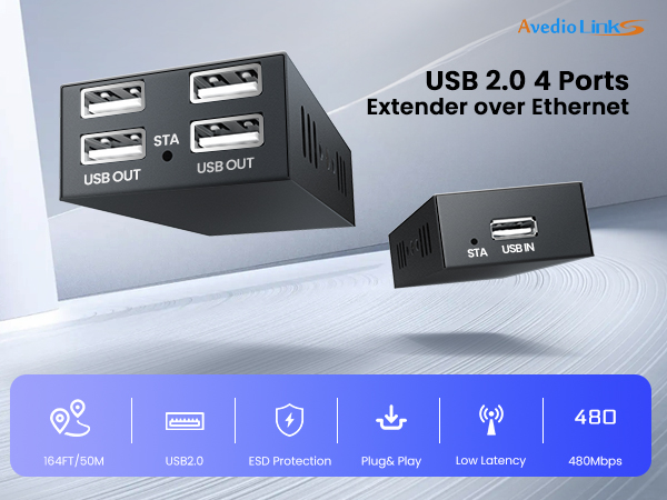 USB2.0 Extender over ethernet