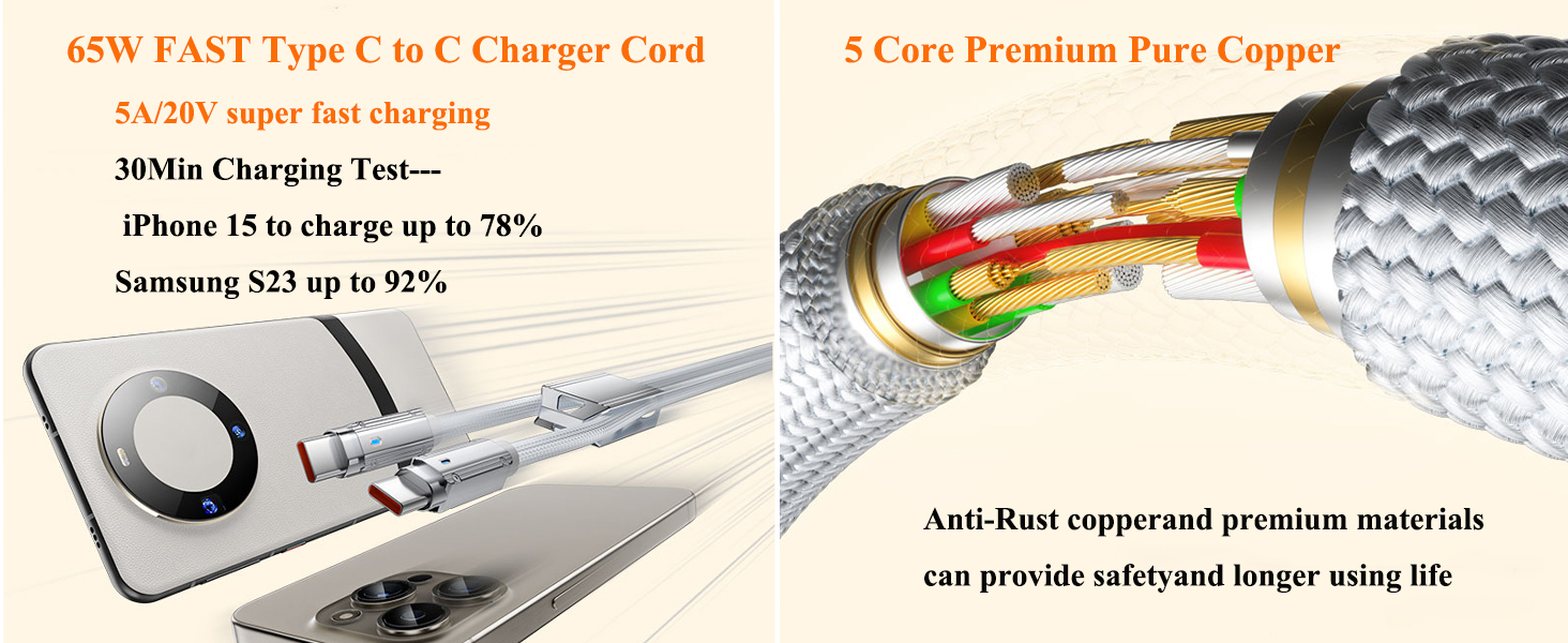 2 in 1 65W USB C to C Fast charger