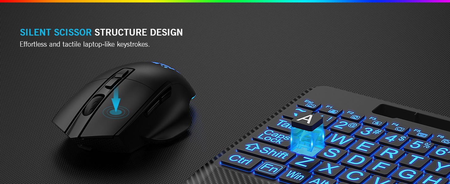 quiet keyboard and mouse