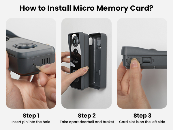 How to install micro memory card?