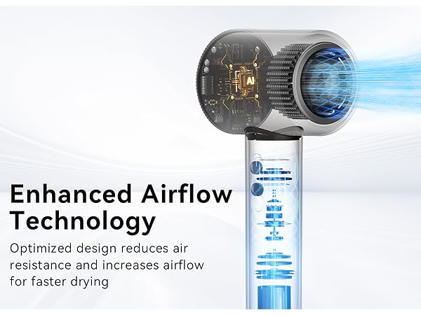 blow hair dryer