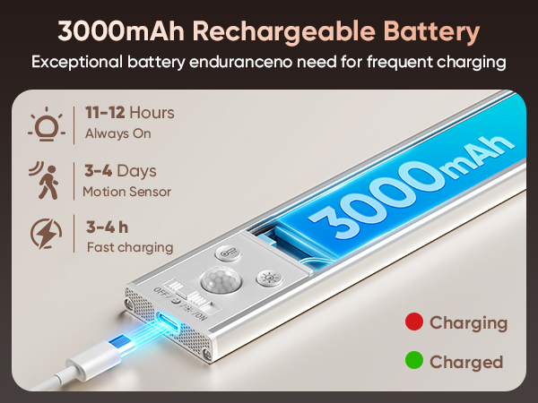 rechargeable under cabinet lights