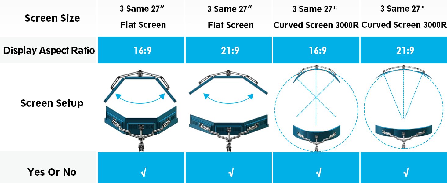 triple monitor mount arm