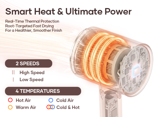 diffuser for hair dryer