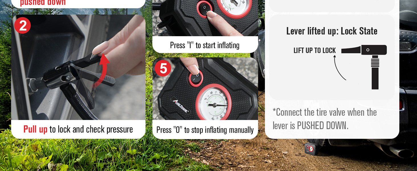 Easy operation with 5 steps