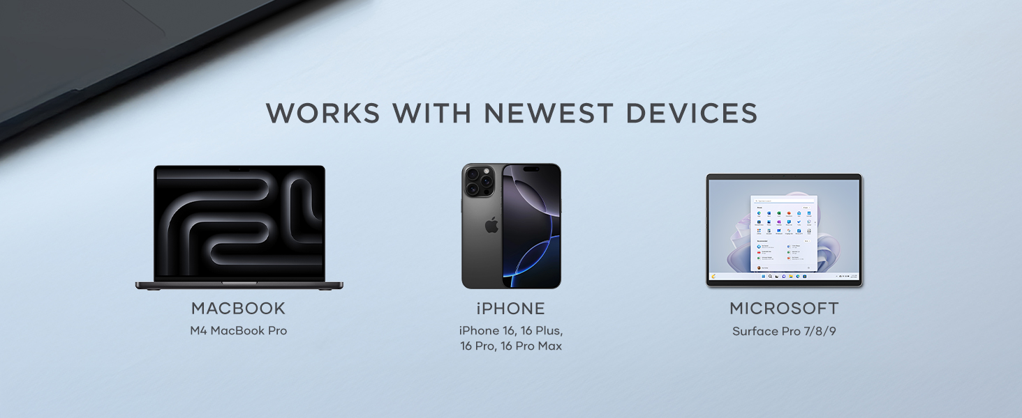 USB-C Multiport Adapter V2 - Premium