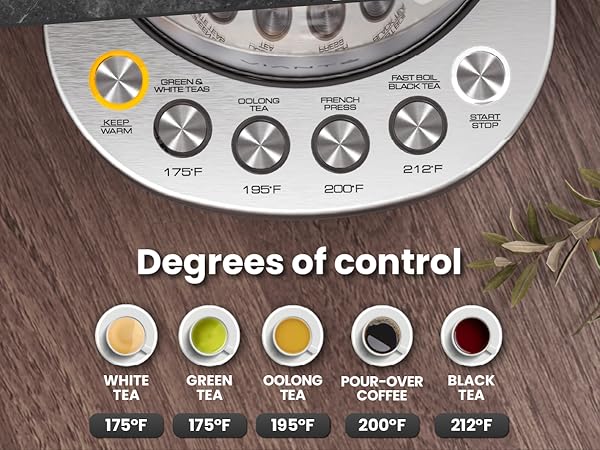 Precise Temperature Programs Tailored Made for Different Types of Teas and Beverages.