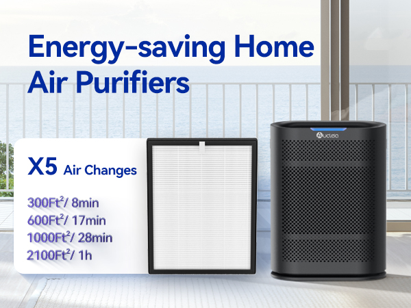 Air Purifier