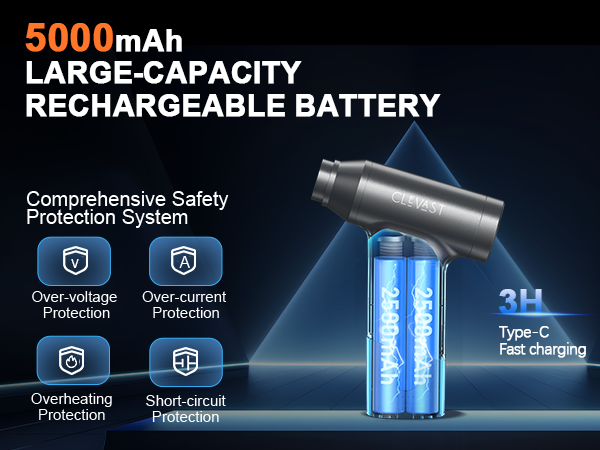 long lasting and fast charge rechargeable