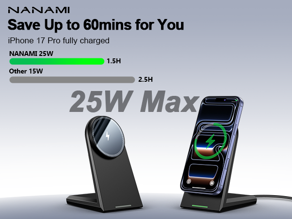 magsafe charger stand 25W