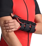 Wrist support Brace