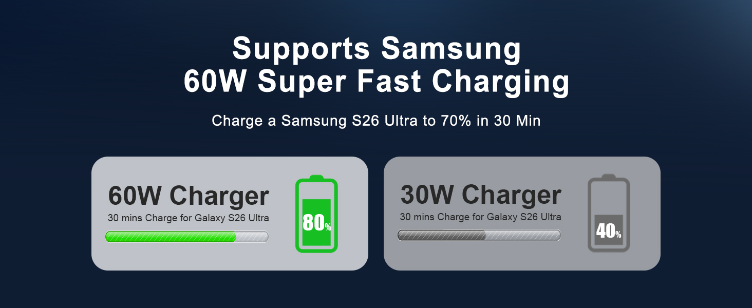 cargador samsung s25 ultra